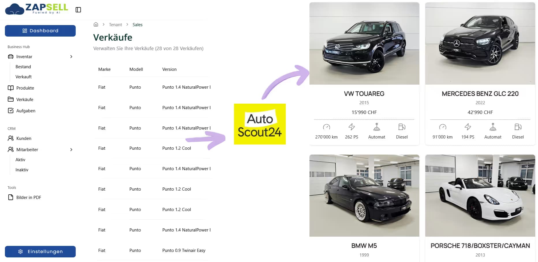 Zapsell AutoScout24 Sync: Automatische Fahrzeugsynchronisation zwischen Plattform und Website